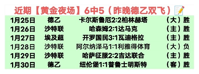 郑钦文女单,输球,斯维亚特克,227皇冠,227皇冠体育,227Crown,227皇冠体育官网