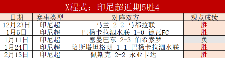 亚冬会倒计,火种采集仪,式今日开启,227皇冠,227皇冠体育,227Crown,227皇冠体育官网