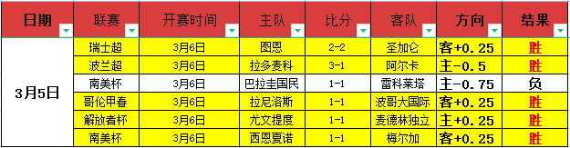 央视新闻客,户端明日早,晨直播亚冬,227皇冠,227皇冠体育,227Crown,227皇冠体育官网