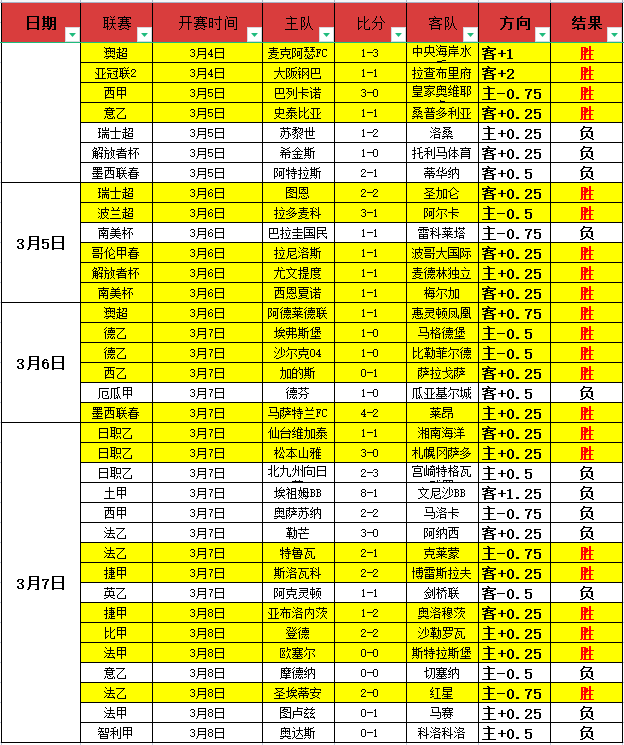 万智牌,抓夜包预购,折扣,227皇冠,227皇冠体育,227Crown,227皇冠体育官网