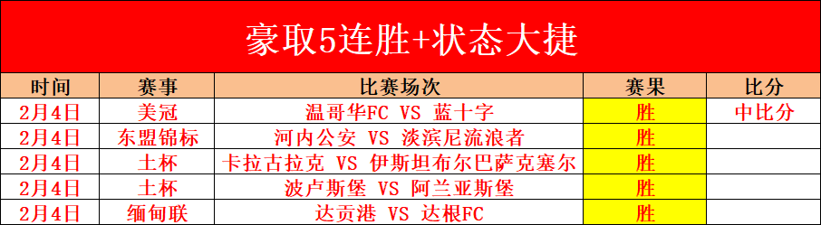 非洲杯喀麦,隆小组赛得,分榜揭晓,227皇冠,227皇冠体育,227Crown,227皇冠体育官网