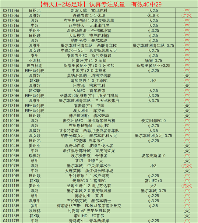 今早美职双,飞双红精选,王牌早餐,227皇冠,227皇冠体育,227Crown,227皇冠体育官网
