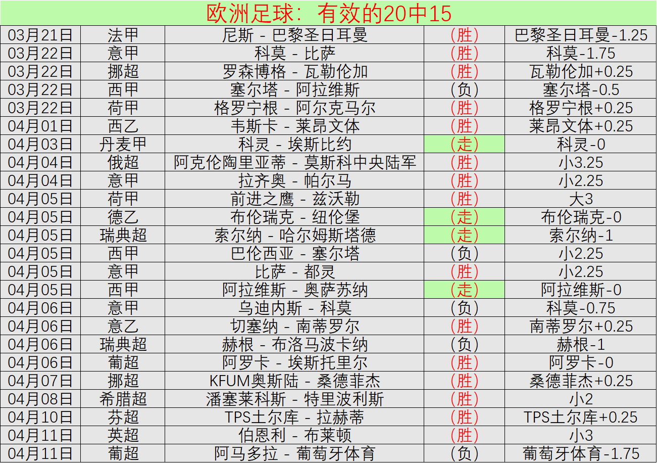 英格兰队史,年轻进球者,新纪录,227皇冠,227皇冠体育,227Crown,227皇冠体育官网