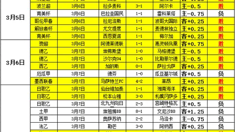 万智牌Strixhaven抓夜包预购折扣，含收藏者补充包