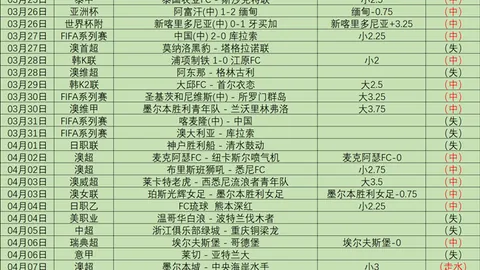 今早美职双飞双红精选王牌早餐11胜10热荐分析